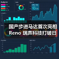 国产步进马达首次亮相Reno 瑞声科技打破日企垄断(图2) 国产步进马达首次亮相Reno 瑞声科技打破日企垄断(图2)