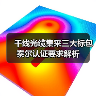 干线光缆集采三大标包泰尔认证要求解析(图4) 中国电信干线光缆采购招标:资质要求与标包解析-玄熵磁材资讯(图4)