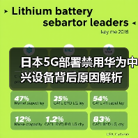 日本5G部署加速：网络安全与运营商竞争成关键-玄熵磁材资讯(图2)