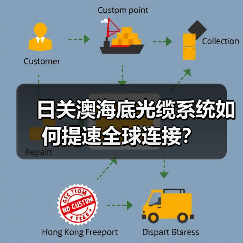 日关澳海底光缆系统如何提速全球连接?(图2) 日关澳海底光缆系统如何提速全球连接?(图2)