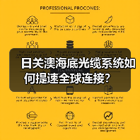 日关澳海底光缆系统如何提速全球连接?(图3) 日关澳海底光缆系统如何提速全球连接?(图3)