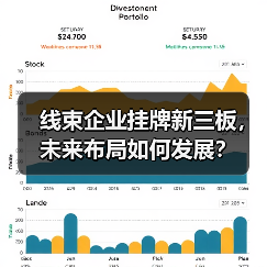 线束企业挂牌新三板,未来布局如何发展?(图3) 线束企业挂牌新三板,未来布局如何发展?(图3)