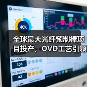 全球最大光纤预制棒项目投产，OVD工艺引领新标杆(图4)