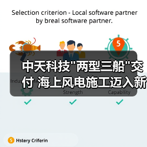 中天科技 中天科技两型三船交付 海上风电施工迈入新阶段(图2)