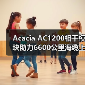 Acacia AC1200相干模块助力6