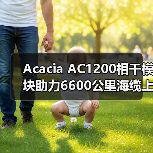 Acacia AC1200相干模块助力6600公里海缆上首次400G传输(图4)