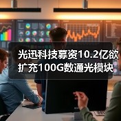 光迅科技募资10.2亿欲扩充100G数通光模块产能(图4) 光迅科技募资10.2亿欲扩充100G数通光模块产能(图4)