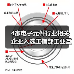 4家电子元件行业相关企业入选工信部工业互联网试点示范项目(图4) 4家电子元件行业相关企业入选工信部工业互联网试点示范项目(图4)