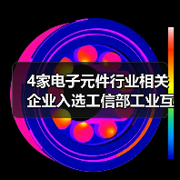 4家电子元件行业相关企业入选工信部工业互联网试点示范项目(图3) 4家电子元件行业相关企业入选工信部工业互联网试点示范项目(图3)