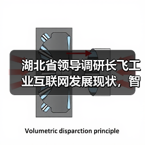 湖北省领导调研长飞工业互联网发展现状,智能制造成果如何?(图2) 湖北省领导调研长飞工业互联网发展现状,智能制造成果如何?(图2)