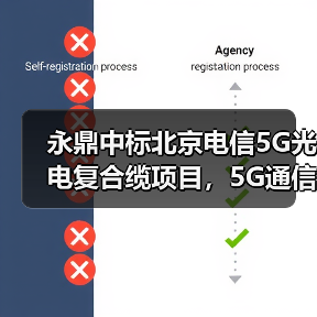 永鼎中标北京电信5G光电复合缆项目,5G通信市场布局加速(图2) 永鼎中标北京电信5G光电复合缆项目,5G通信市场布局加速(图2)
