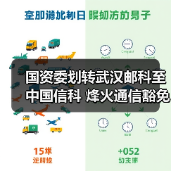 国资委划转武汉邮科至中国信科 烽火通信豁免要约收购(图2) 国资委划转武汉邮科至中国信科 烽火通信豁免要约收购(图2)