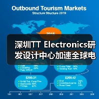 深圳TT Electronics研发设计