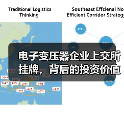 电子变压器企业上交所挂牌，背后的投资价值