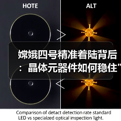 嫦娥四号精准着陆背后：晶体元器件如何稳住