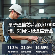 量子通信芯片缩小1000倍,如何保障通信安全?(图2) 量子通信芯片缩小1000倍,如何保障通信安全?(图2)
