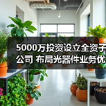5000万投资设立全资子公司 布局光器件业务优化运营结构(图3) 5000万投资设立全资子公司 布局光器件业务优化运营结构(图3)