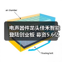 电声器件龙头佳禾智能登陆创业板 募资5.6亿引爆行业关注(图4) 电声器件龙头佳禾智能登陆创业板 募资5.6亿引爆行业关注(图4)