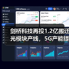 剑桥科技再投1.2亿搬迁光模块产线,5G产能提升215万只如何实现?(图2) 剑桥科技再投1.2亿搬迁光模块产线,5G产能提升215万只如何实现?(图2)