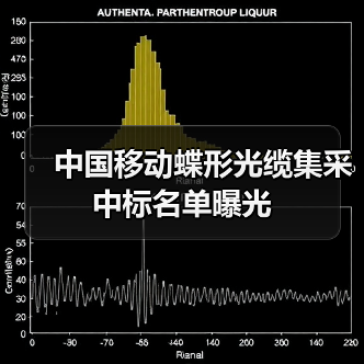 中国移动蝶形光缆集采中标名单曝光(图3) 蝶形光缆集采中标名单揭晓,哪家企业脱颖而出?-玄熵磁材资讯(图3)