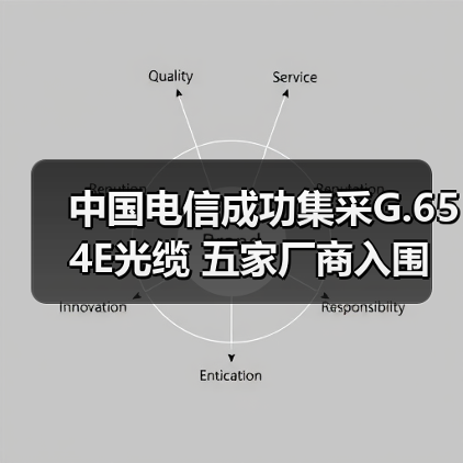 中国电信成功集采G.654E光缆 五家厂商入围(图4) 中国电信G.654E光缆采购中标名单曝光,限价策略成关键-玄熵磁材资讯(图4)
