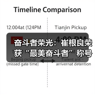 奋斗者荣光：崔根良荣获“最美奋斗者”称号，书写新时代奋进篇章(图2)