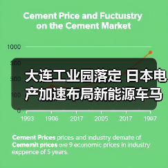 日本电产为何加速布局中国？新能源车马达巨头投资新动向-玄熵磁 - 玄熵磁材资讯