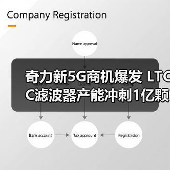 5G引爆射频元件需求，奇力新LTCC扩产冲刺1亿颗-玄熵磁材资讯(图4)