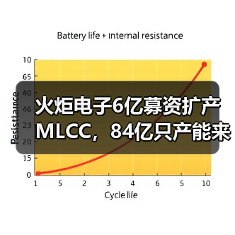 火炬电子6亿募资扩产MLCC，84亿只产能来袭？(图4)