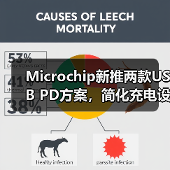 Microchip新推两款USB PD方