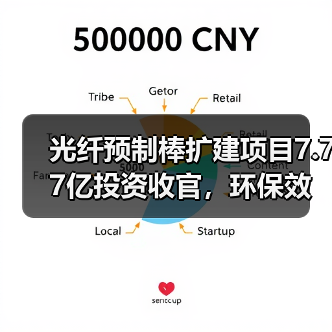 海南光纤预制棒扩建项目节能78% 创造环保新标杆-玄熵磁材资讯(图4)