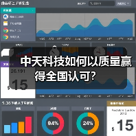 中天科技如何以质量赢得全国认可？(图4)