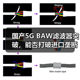 国产5G BAW滤波器突破,能否打破进口垄断?(图4) 国产5G BAW滤波器突破,能否打破进口垄断?(图4)