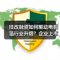 技改融资如何驱动电极箔行业升级?企业上市背后的产业变革(图2) 技改融资如何驱动电极箔行业升级?企业上市背后的产业变革(图2)