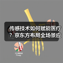 传感技术如何赋能医疗?京东方布局全场景应用(图3) 传感技术如何赋能医疗?京东方布局全场景应用(图3)