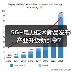 5G+电力技术新品发布，产业升级新引擎？ - 玄熵磁材资讯