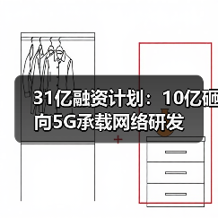 31亿融资计划:10亿砸向5G承载网络研发(图4) 31亿融资计划:10亿砸向5G承载网络研发(图4)