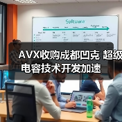 AVX收购成都凹克 超级电容技术开发加速(图1) AVX收购成都凹克 超级电容技术开发加速(图1)