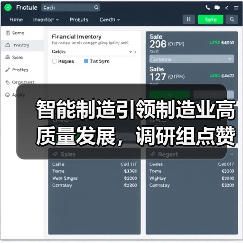 智能制造引领制造业高质量发展,调研组点赞创新实力(图4) 智能制造引领制造业高质量发展,调研组点赞创新实力(图4)