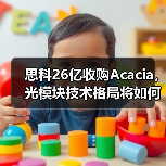 思科26亿收购Acacia，光模块技术格局将如何变化？(图2)