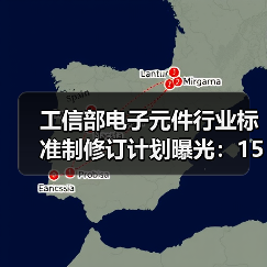 工信部电子元件行业标准制修订计划曝光:15项关键项目详解(图4) 工信部电子元件行业标准制修订计划曝光:15项关键项目详解(图4)