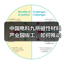 中国电科九所磁性材料产业园竣工,如何推动高端制造发展?(图4) 中国电科九所磁性材料产业园竣工,如何推动高端制造发展?(图4)