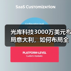 光库科技3000万美元布局意大利,如何布局全球产业链?(图2) 光库科技3000万美元布局意大利,如何布局全球产业链?(图2)