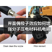 界面偶极子效应如何增强分子压电材料机电耦合(图1) 界面偶极子效应如何增强分子压电材料机电耦合(图1)
