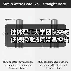 桂林理工大学团队突破低损耗微波陶瓷温控技术(图1) 桂林理工大学团队突破低损耗微波陶瓷温控技术(图1)