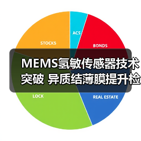 MEMS氢敏传感器技术突破 异质结薄膜提升检测效率(图2)