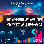 无线通信模块线缆组件IP67密封设计提升