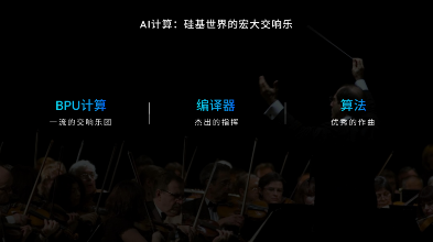 自动驾驶只是开始，地平线竟用三大技术支柱撬动千亿机器人市场(图2)