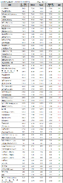 废旧金属价格一周暴涨，背后竟然隐藏着这个秘密(图1)
