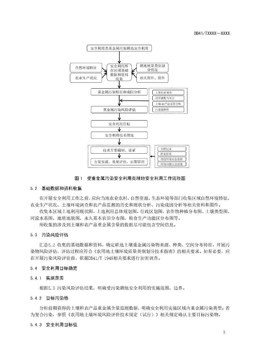 重金属污染耕地安全利用与跟踪监测技术指南征求意见(图6)